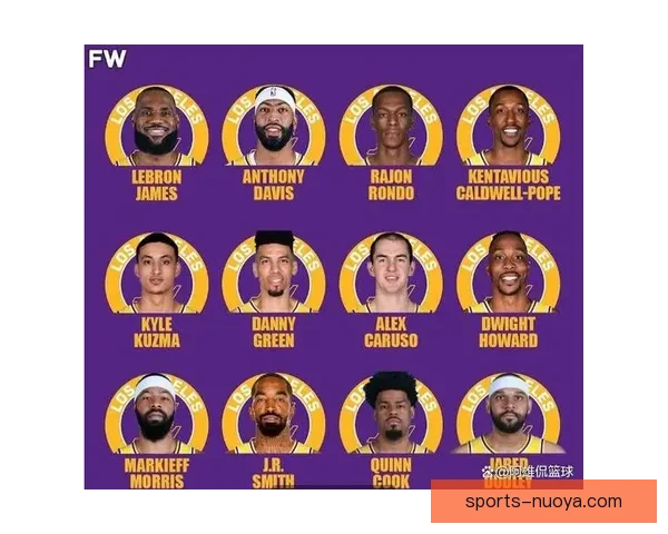 NBA排名新格局火箭稳居前四卫冕冠军双双失利湖人渔翁得利_xwqcz3op